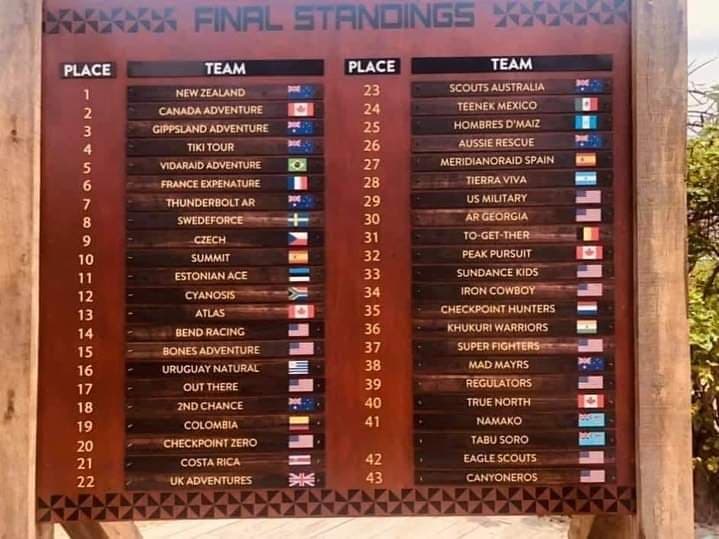 118363111_362514971818387_5831567055449893369_n